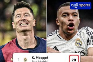 星空体育官网-五大联赛金靴争夺：姆总剩2轮领先莱万3球 法德落幕 英意无悬念？