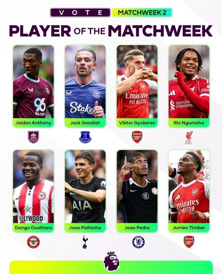 星空体育-英超官方本轮最佳候选：约克雷斯领衔，格拉利什&amp;amp;恩古莫哈在列