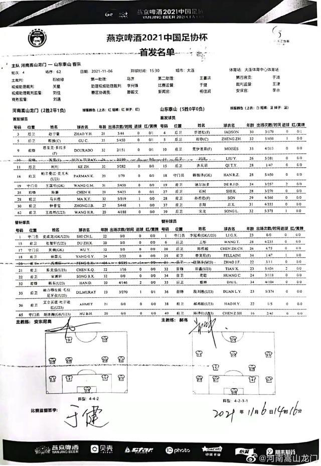 星空体育官方网站-泰山vs河南首发：卡兰加刘家辉停赛 费莱尼替补